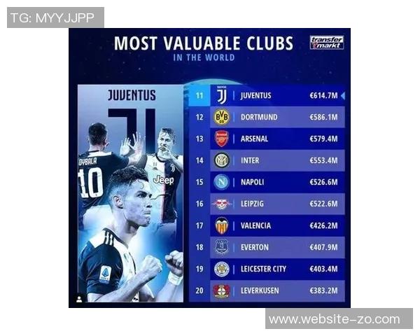 德转数据揭示五大联赛球队开局表现拜仁全胜皇马曼城米兰紧随其后