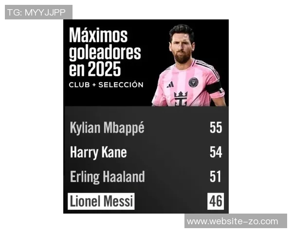 梅西2025年状态回暖各项赛事贡献72球刷新个人五年最佳纪录 梅西2025年状态回暖各项赛事贡献72球刷新个人五年最佳纪录